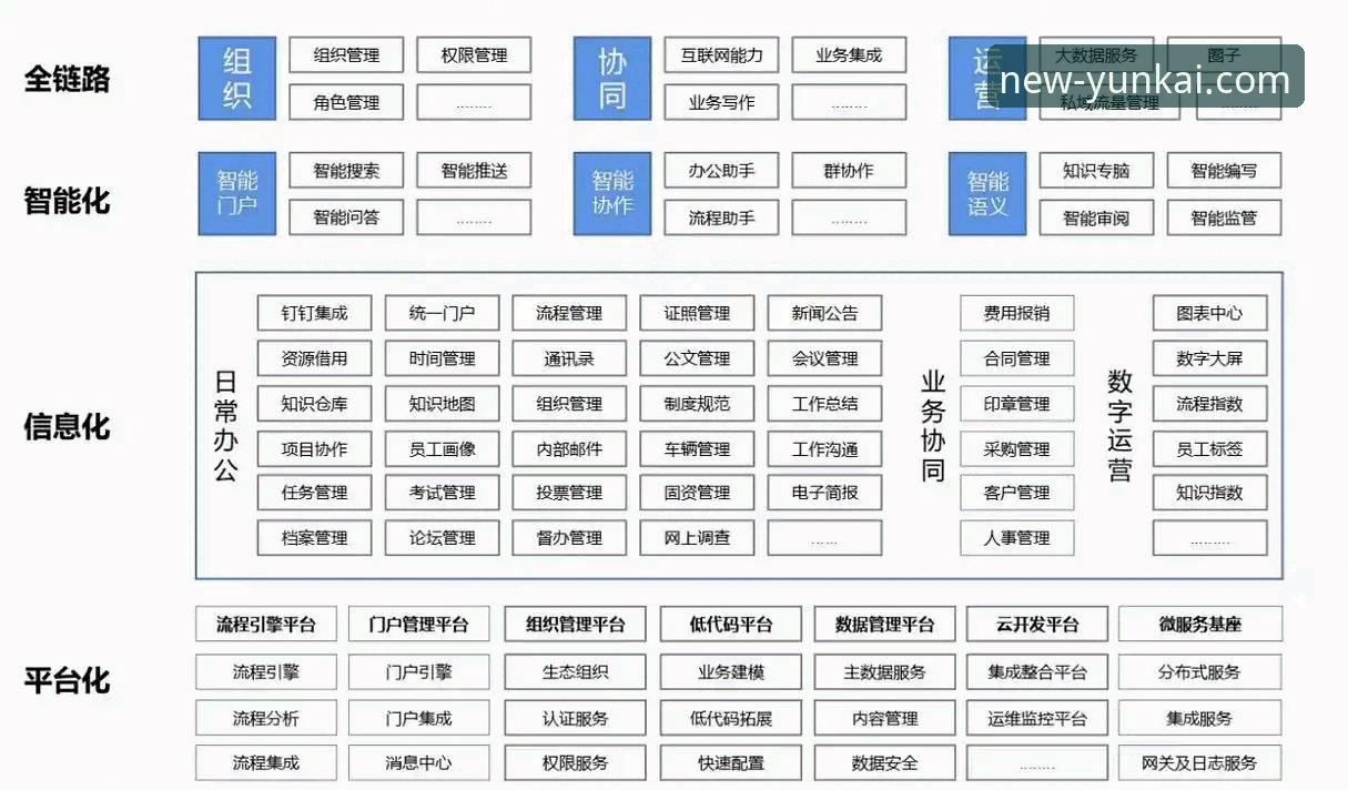 云开平台免费下载 云开平台免费下载深度分析:2026新版功能、设备兼容与实操体验全解析